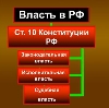 Органы власти в Новосибирске